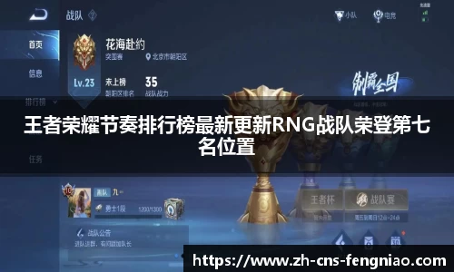 王者荣耀节奏排行榜最新更新RNG战队荣登第七名位置
