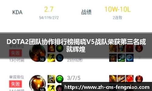 DOTA2团队协作排行榜揭晓V5战队荣获第三名成就辉煌